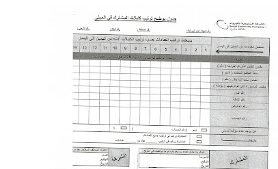 binhamry consultant office - Dammam - +966 50 008 5879